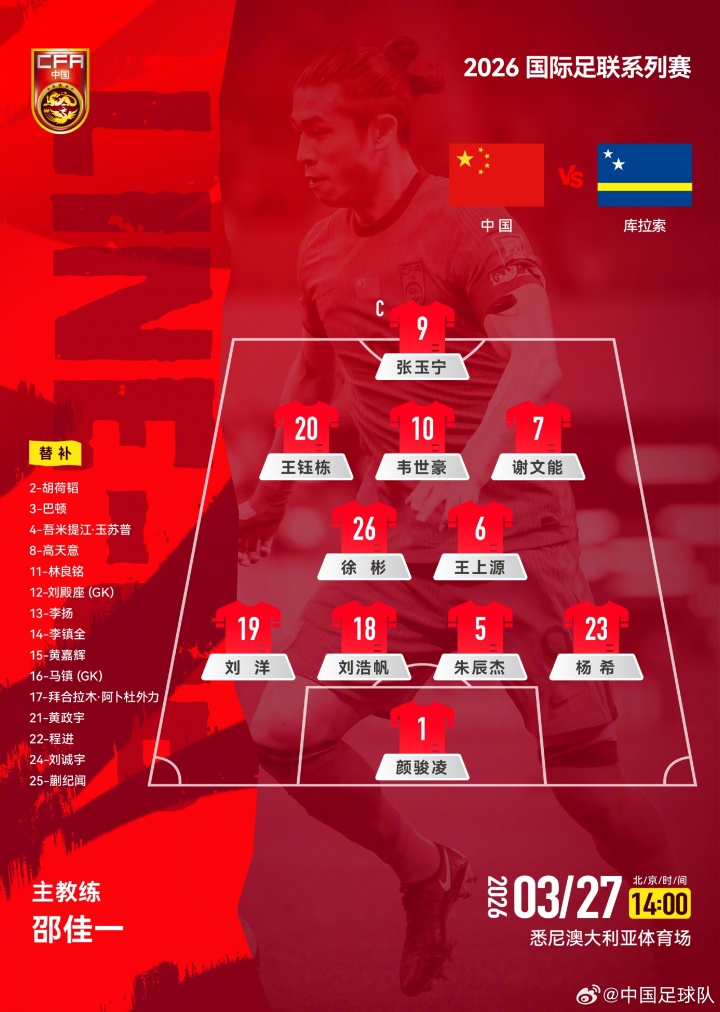 jiuyou-国足首发俱乐部分布：海港、泰山、浙江队各2人，留洋球员徐彬