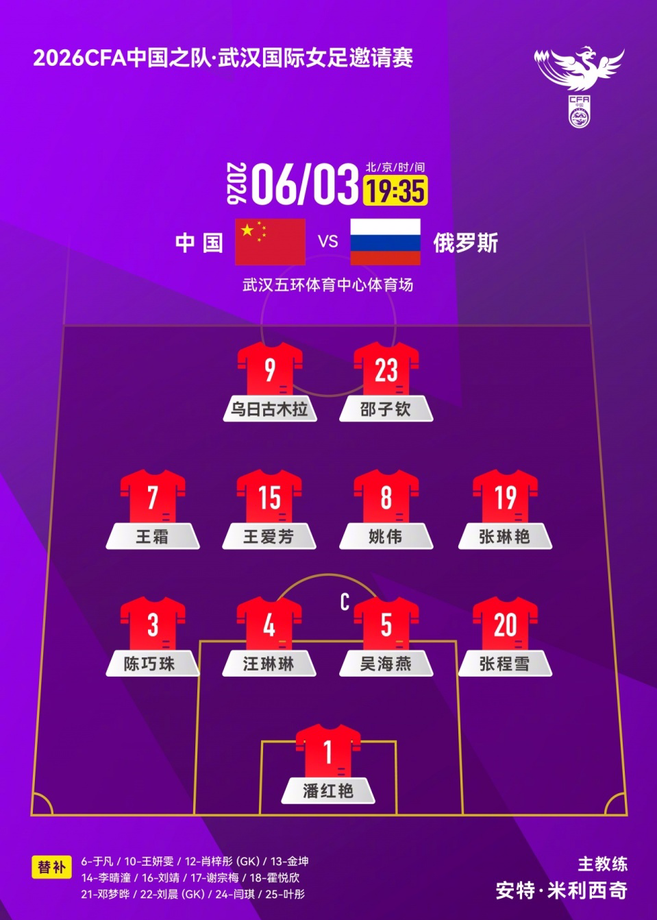 jiuyou.com-中国女足VS俄罗斯首发：吴海燕队长 王霜、张琳艳先发 王爱芳登场